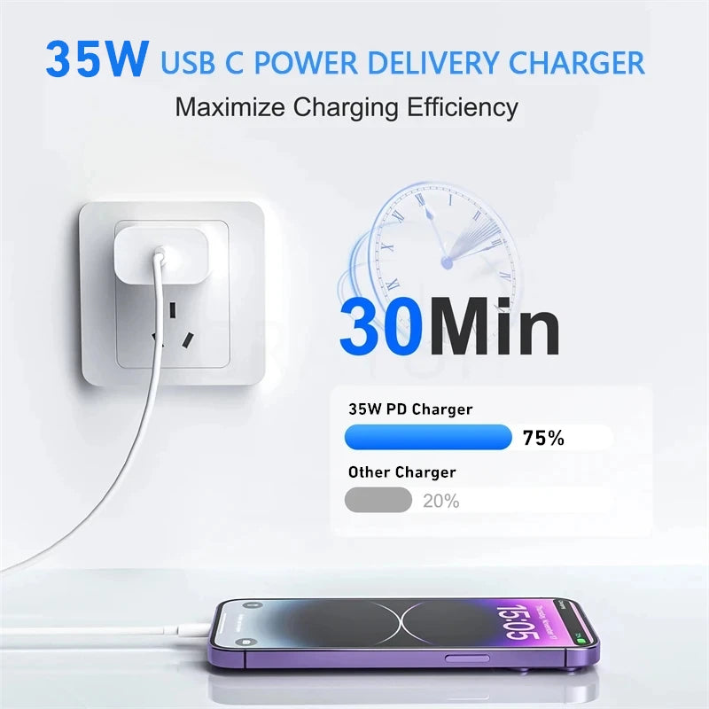 Original 35W USB C PD Fast EU US Chargeur mural pour iPhone 15 16 Pro Max 15 Plus USB-C à Type-C Câble de charge rapide 2m 3m C à C